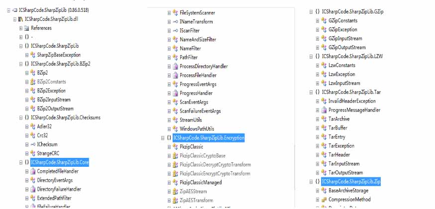 .NET多类型文件解压缩组件SharpZipLib是怎样的