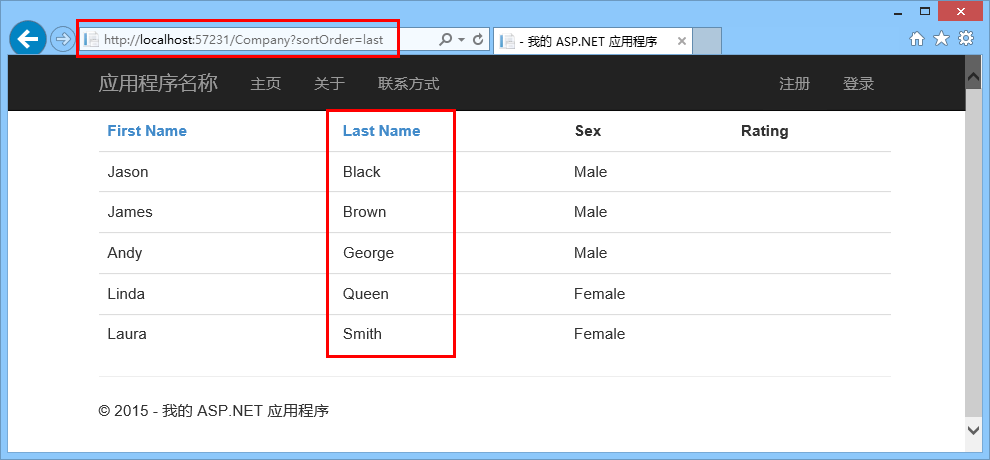 MVC5+EF6+Bootstrap3怎么实现排序、搜索、分页功能