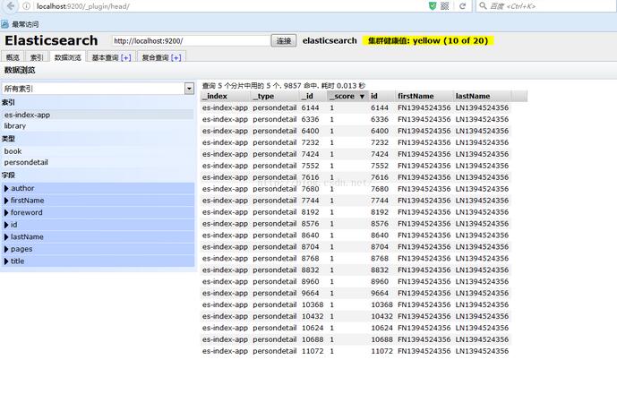 Elasticsearch.Net如何使用