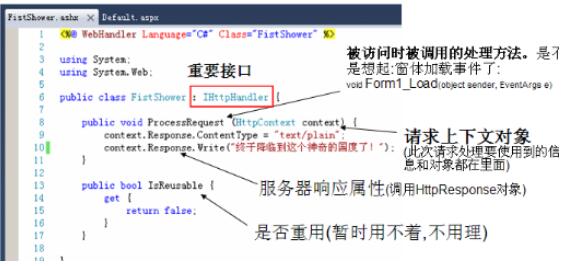 asp.net基础有哪些