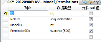 MVC网站开发中权限管理的示例分析