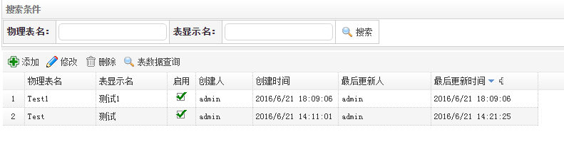 怎么编写MVC+EasyUI+三层架构简单权限管理系统