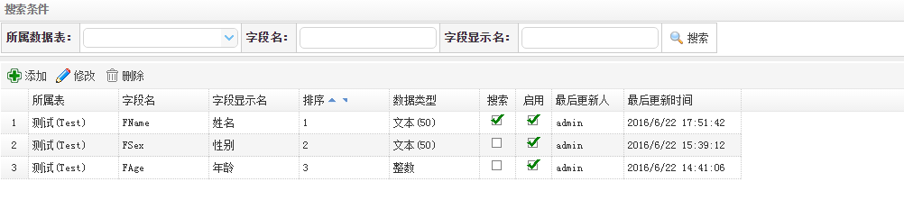 怎么编写MVC+EasyUI+三层架构简单权限管理系统