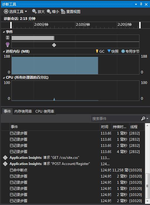 怎样安装Visual Studio2015和 .NET Core