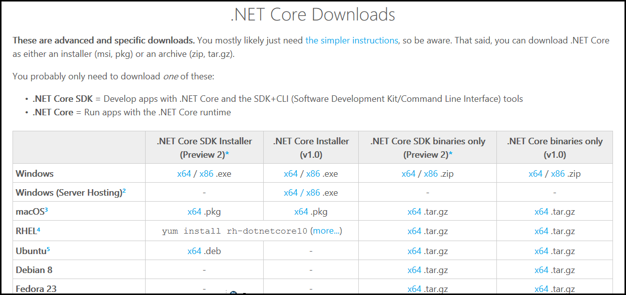 如何在Windows环境中安装.NET Core