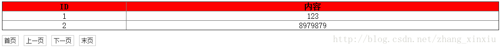 如何在ASP.NET中使用Repeater控件