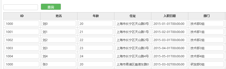 .Net页面局部更新引发的示例分析