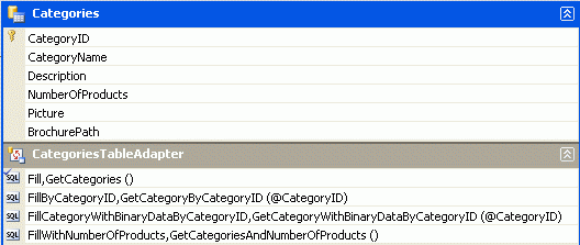 ASP.NET 2.0中怎么使用FileUpload上传文件