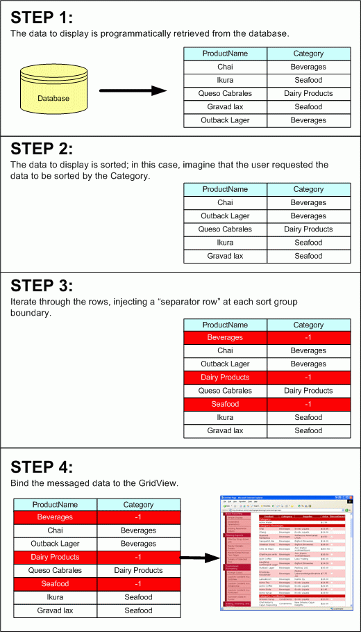 ASP.NET 2.0中怎么创建一个自定义排序用户界面