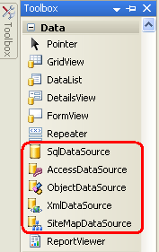 ASP.NET 2.0中怎么利用ObjectDataSource展现数据
