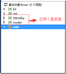 ASP.NET中如何创建三层架构