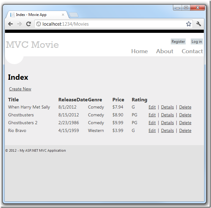 ASP.NET MVC4中怎么给数据模型添加校验器