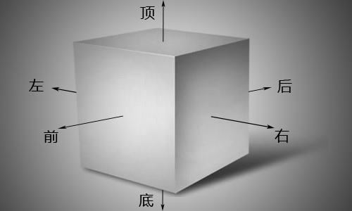 .NET實現(xiàn)魔方游戲之任意階魔方表示的示例分析