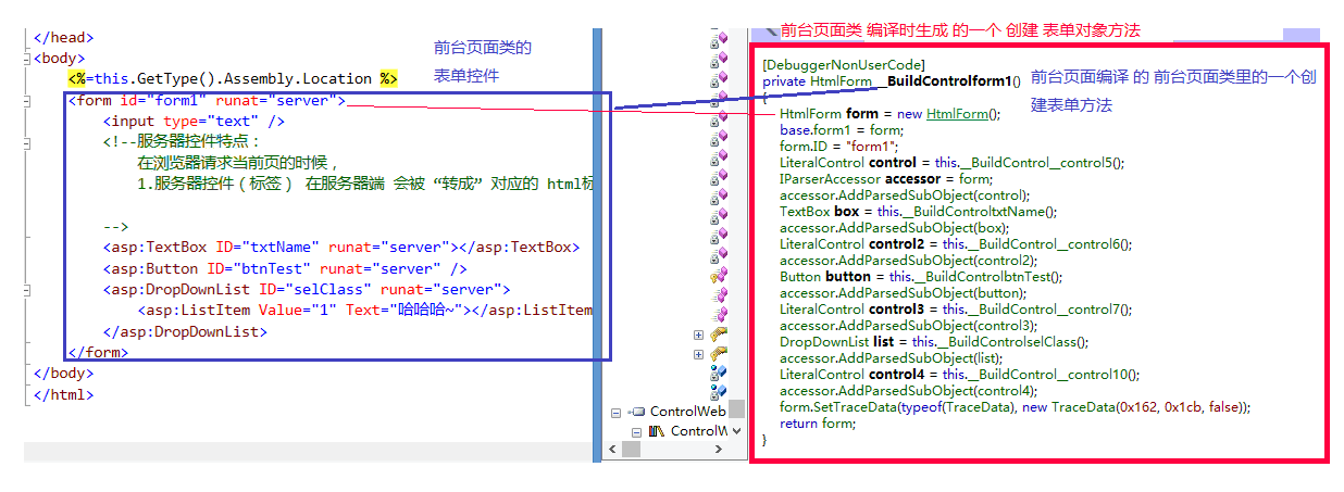 ASP.NET页面的生命周期详解