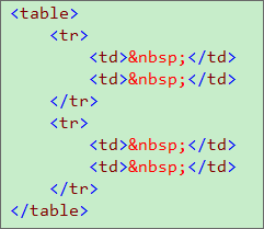 .Net 项目代码的风格要求有哪些