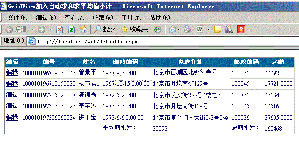 gridview控件在asp.net中的使用方法有哪些