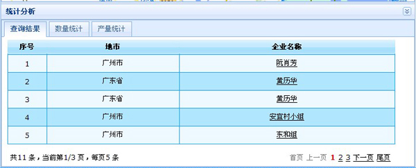 asp.net中GridView控件怎么显示序号