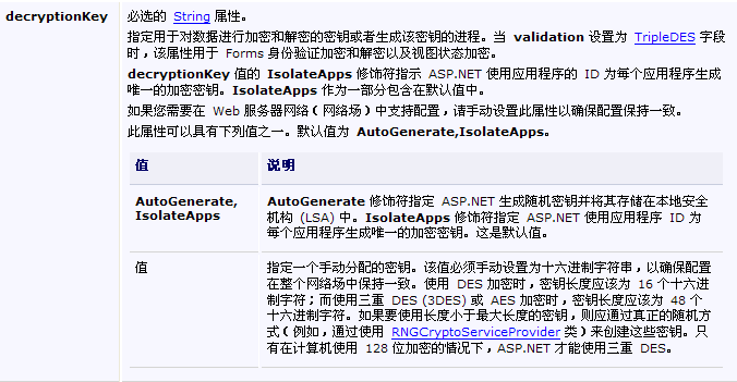 ASP.NET中怎么实现Forms身份认证功能