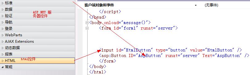 如何理解ASP.NET