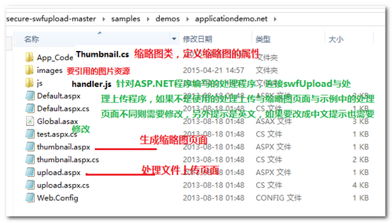 利用SWFUpload怎么实现一个无刷新图片上传功能