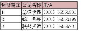 如何在ASP.NET中使用oledb方式连接Access数据库