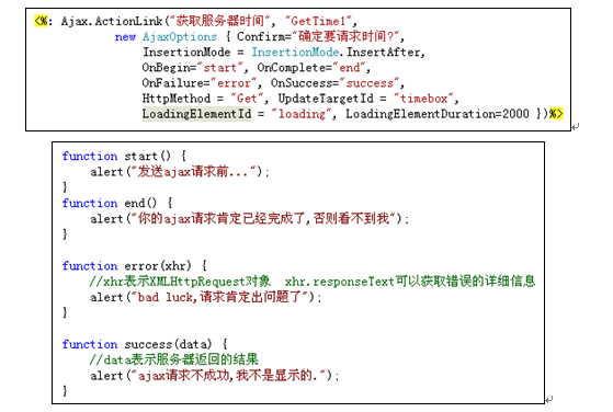 如何在ASP.NET MVC项目中使用AJAX