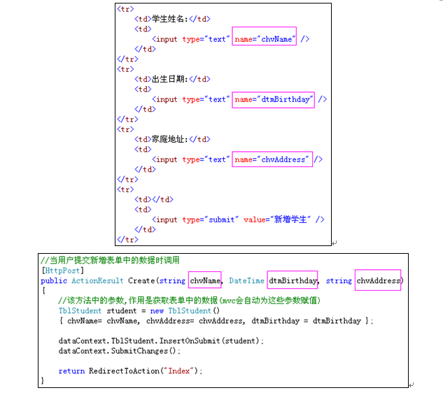 如何理解ASP.NET MVC控制器与视图