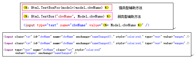 如何理解ASP.NET MVC控制器与视图