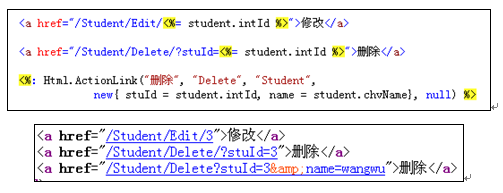 如何理解ASP.NET MVC控制器与视图