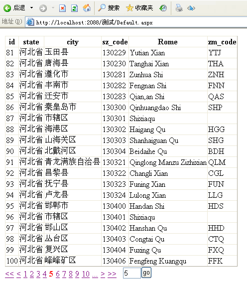 AspNetPager控件如何使用