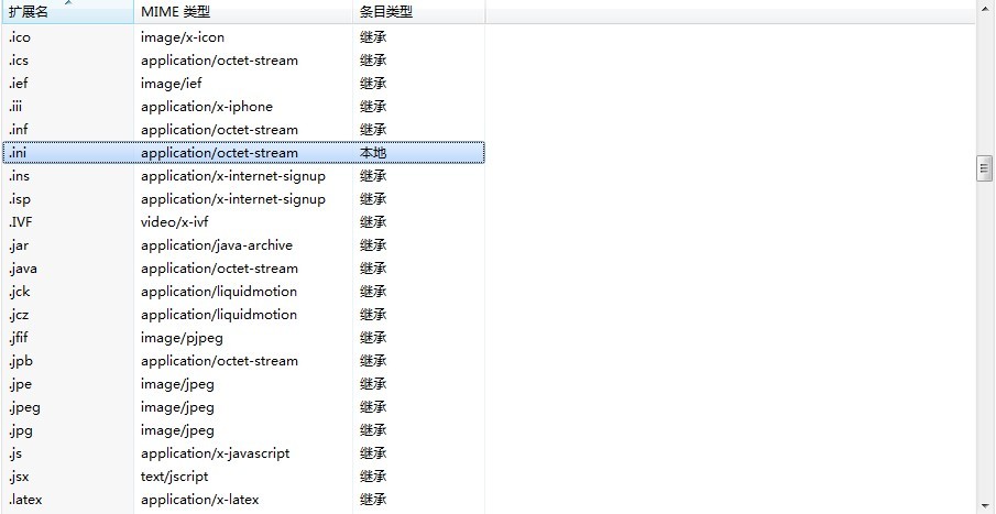 如何解决由于扩展配置问题而无法提供您请求的页面错误