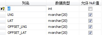 c#怎么将Excel数据导入到数据库