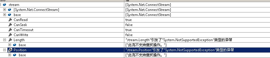 .net怎么通过URL推送POST数据