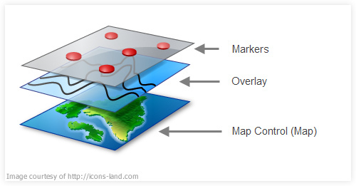 GMap.Net中Marker的使用方法