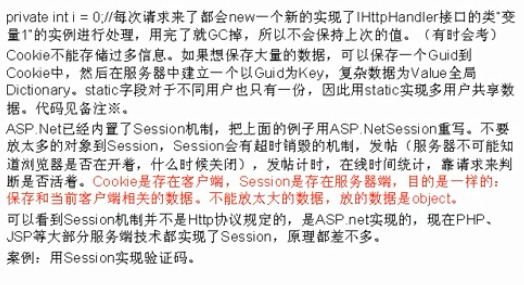 ASP.NET中Session、http、web开发原则、xss漏洞的示例分析