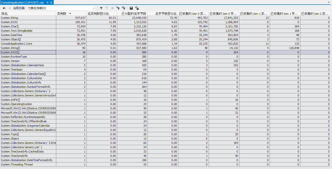 如何使用VS2012自帶的性能分析工具