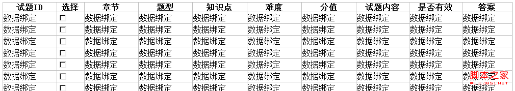 DataTable如何解决多列合并问题