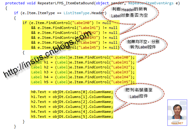 Repeater控件动态变更列的示例分析