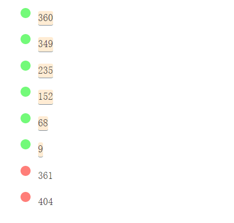 正则表达式入门教程