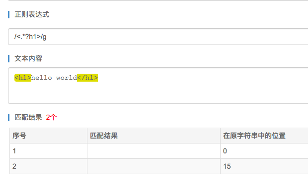 如何正确使用正则表达式中的最短匹配模式