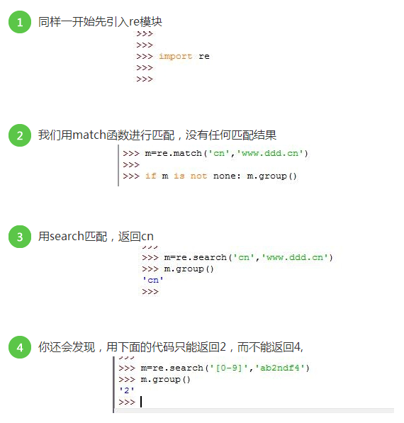 Python中match()和search()的区别是什么