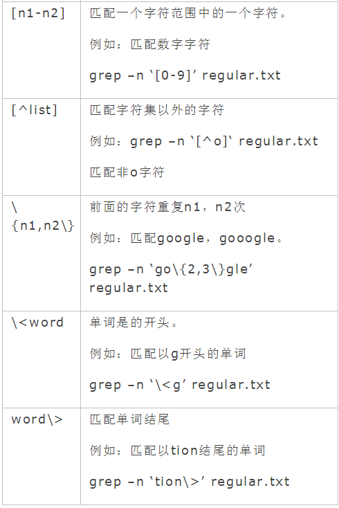 linux中如何使用grep正则表达式