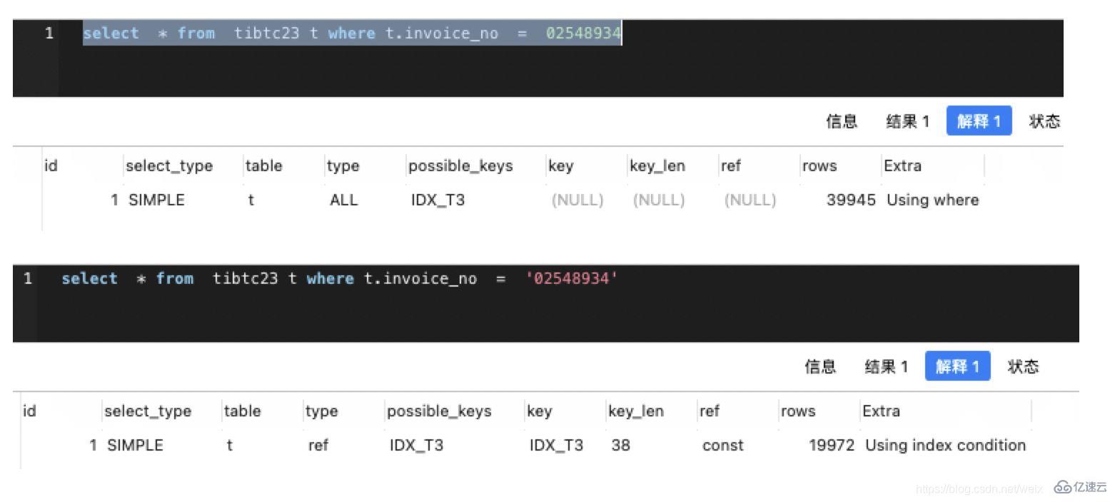 Mysql 5.6 "隐式转换"导致的索引失效和数据不准确的解决方法