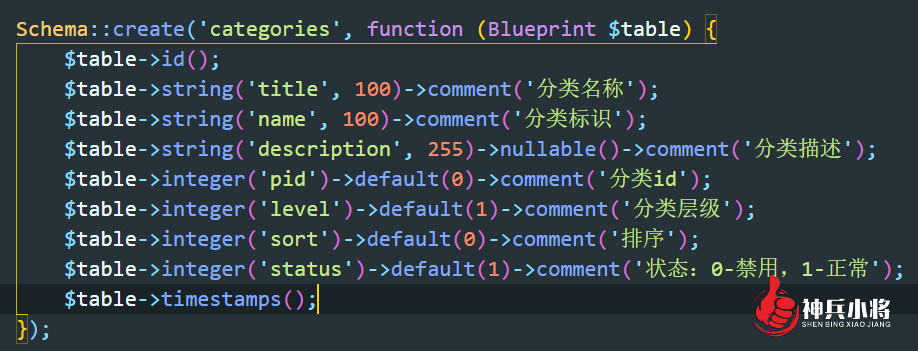 laravel7学习之无限级分类的示例