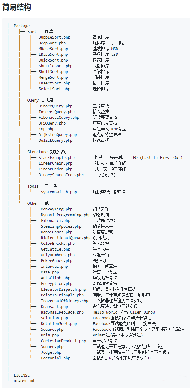 有哪些優(yōu)秀經(jīng)典PHP算法