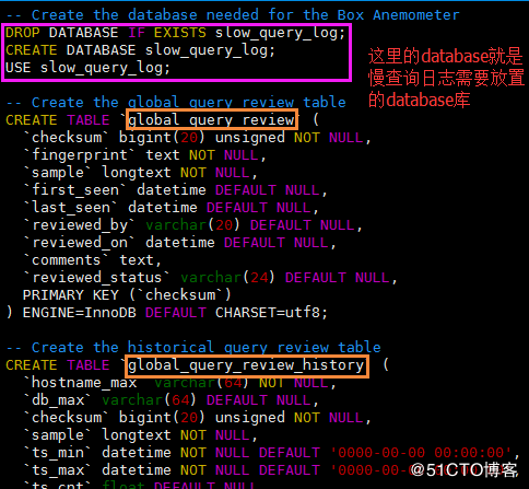 如何使用Anemometer图形化显示MySQL慢日志的工具