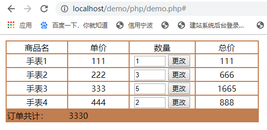 数组如何正确的在PHP中使用