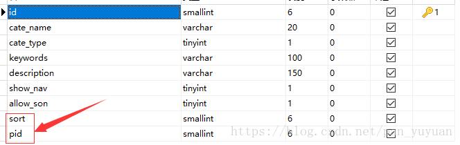 使用thinkphp框架怎么实现一个无限级栏目的排序功能