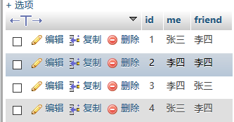 使用PHP怎么实现一个留言板功能