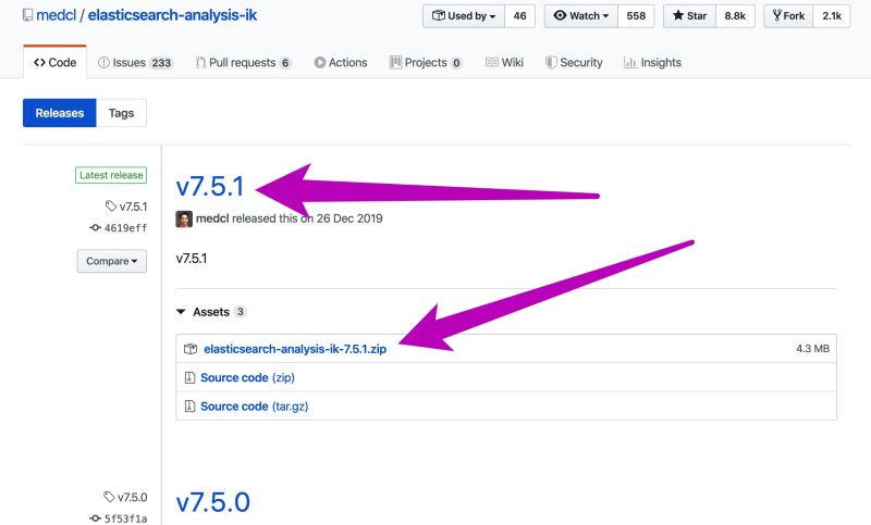 如何在Laravel 中使用Elasticsearch 实现一个中文搜索功能